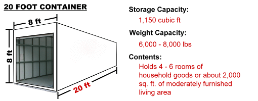 container-20foot_specs container-20foot_specs
